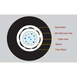 Buy D-Link 12 Core Multimode (50/125um) OM2 Unitube UnArmoured Indoor/Outdoor Fiber Cable - HDPE Sheath in [storefront]